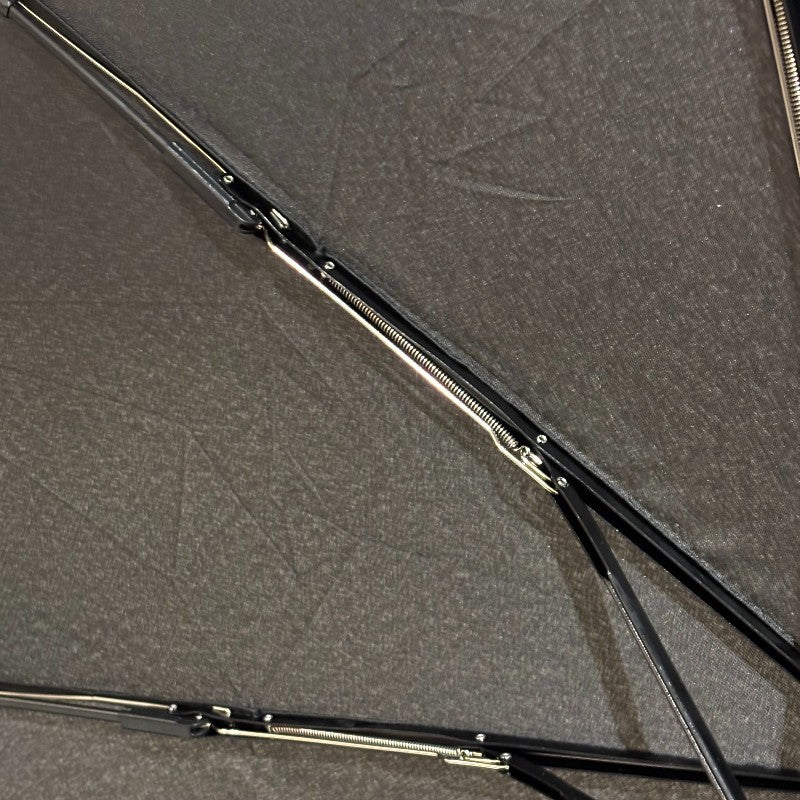 Automatic Windproof Umbrella | Ezpeleta