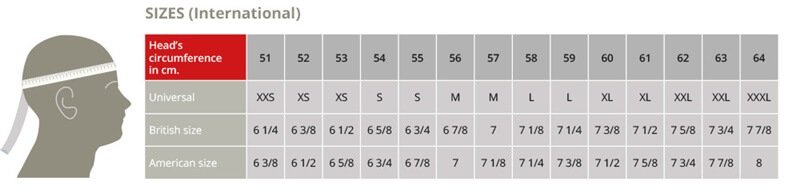 how to find hat size